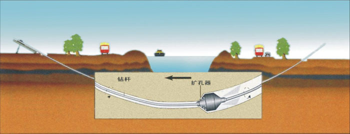 福建脉冲非开挖